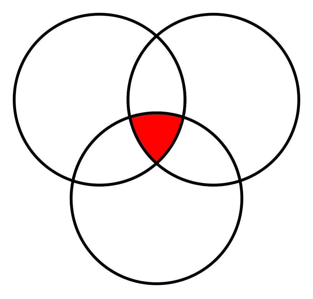 3 Venn Diagram